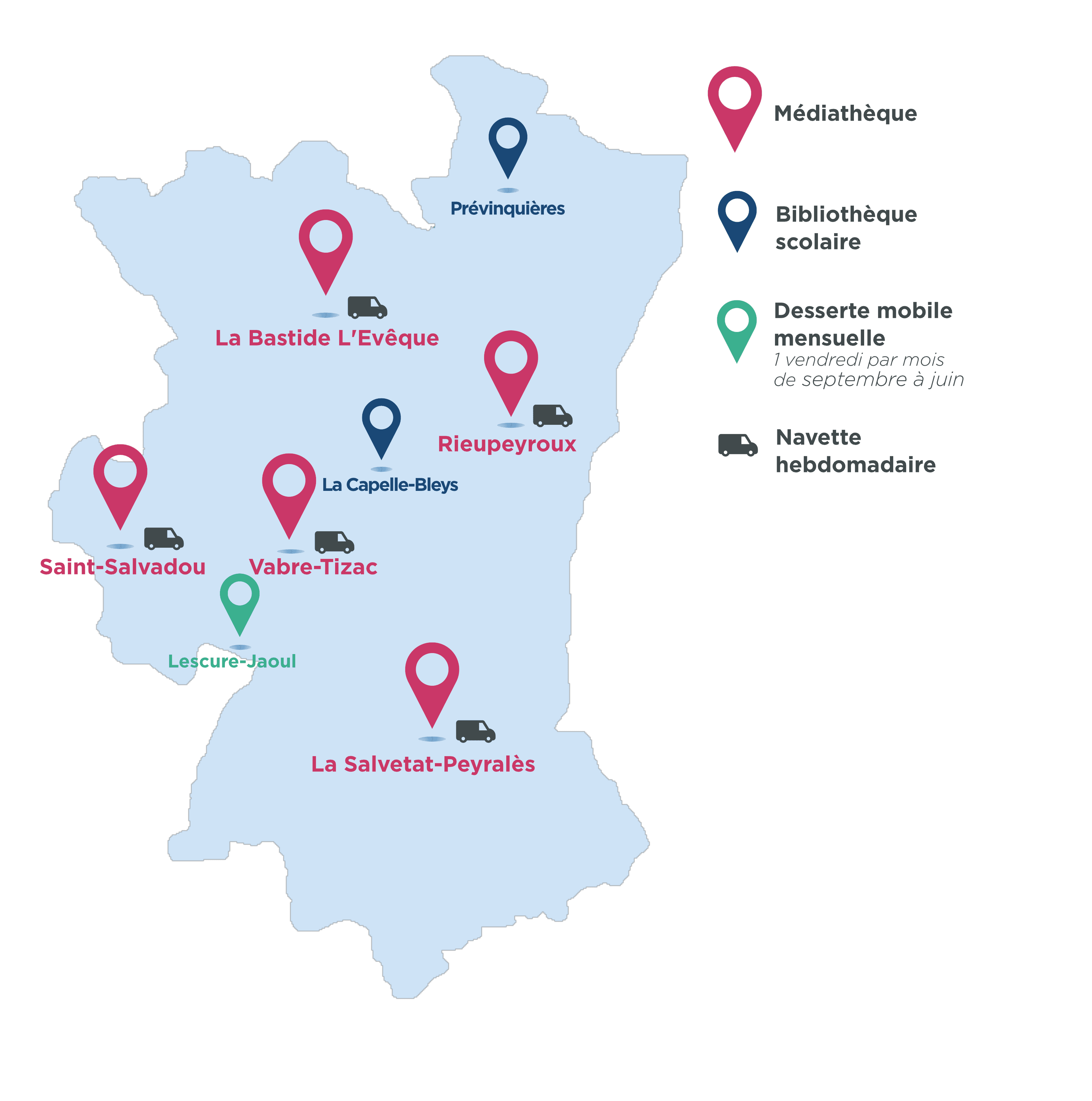 3 carte réseau avec navette Compr